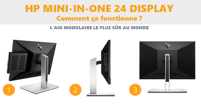 mini in one 24 display